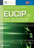 EUCIP Core Level