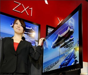 Bravia ZX1