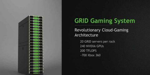 Nvidia lancia Grid, un servizio di cloud gaming