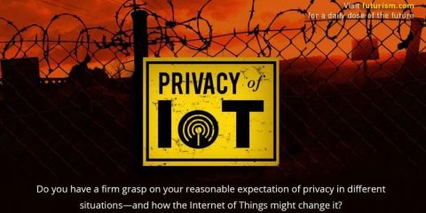 La privacy nell’internet of things