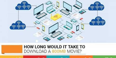 5G: quanto tempo ci vorrà per scaricare un film di 800 MB?