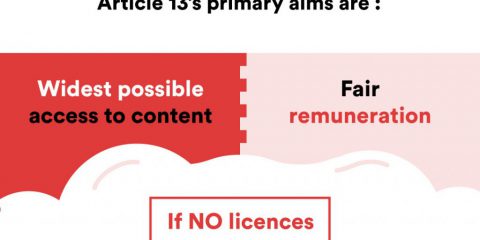 Riforma Copyright: cos’è e come funziona l’articolo 13