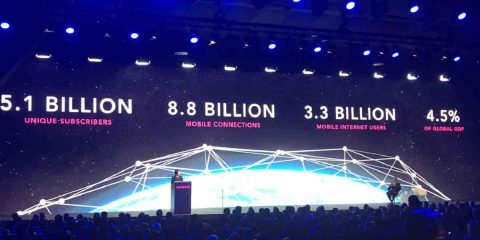 5G a più di 1,4 miliardi di connessioni nel 2025, il 15% del totale