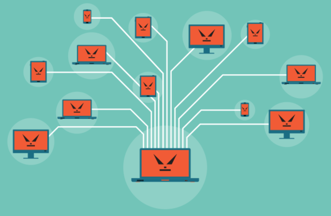 Бот сеть. Компьютерные вирусы botnet. Ботнет сеть. Ботнет картинки.