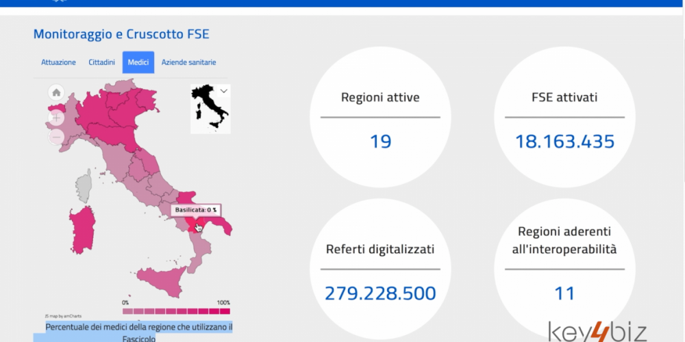 Fascicolo_sanitario_elettronico