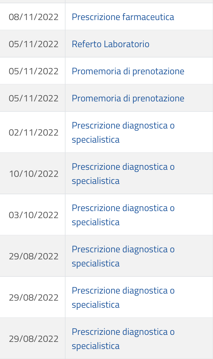 Fascicolo Sanitario Elettronico, I Vantaggi Che Non Ti Aspetti