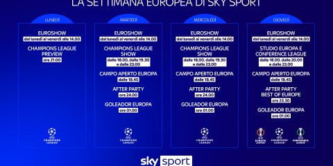 Dal 17 settembre su Sky e in streaming su NOW arrivano le nuove Coppe Europee