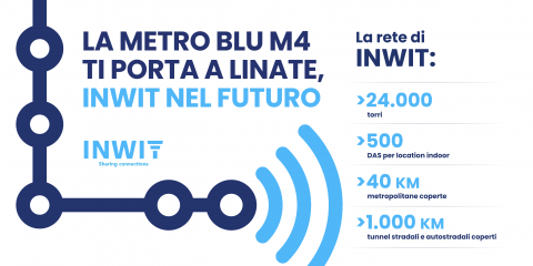 5G su tutta la metro M4 di Milano per Iliad, Tim, Vodafone e WindTre con il DAS di INWIT